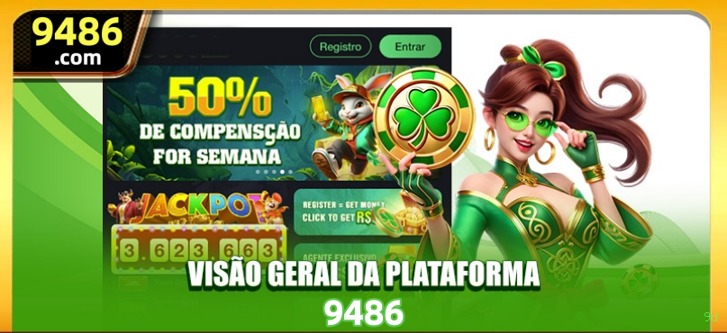 Proteção de Dados